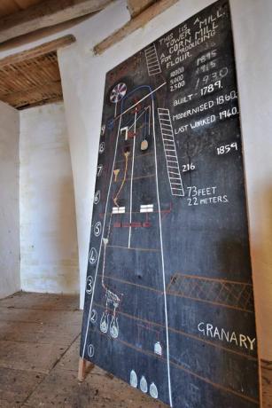 Sutton Windmill - North Norfolk - interior - IAM Vândut