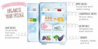 Cum să vă organizați frigiderul și să păstrați mâncarea mai proaspătă mai mult timp
