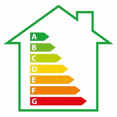 epc ratings un ghid pentru certificatele de performanță energetică pentru locuințe